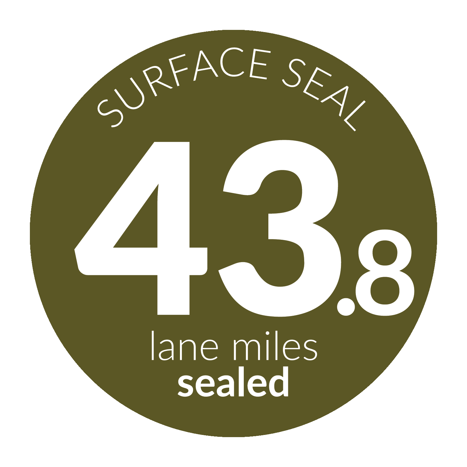 Surface seal - 43.8 lane miles sealed